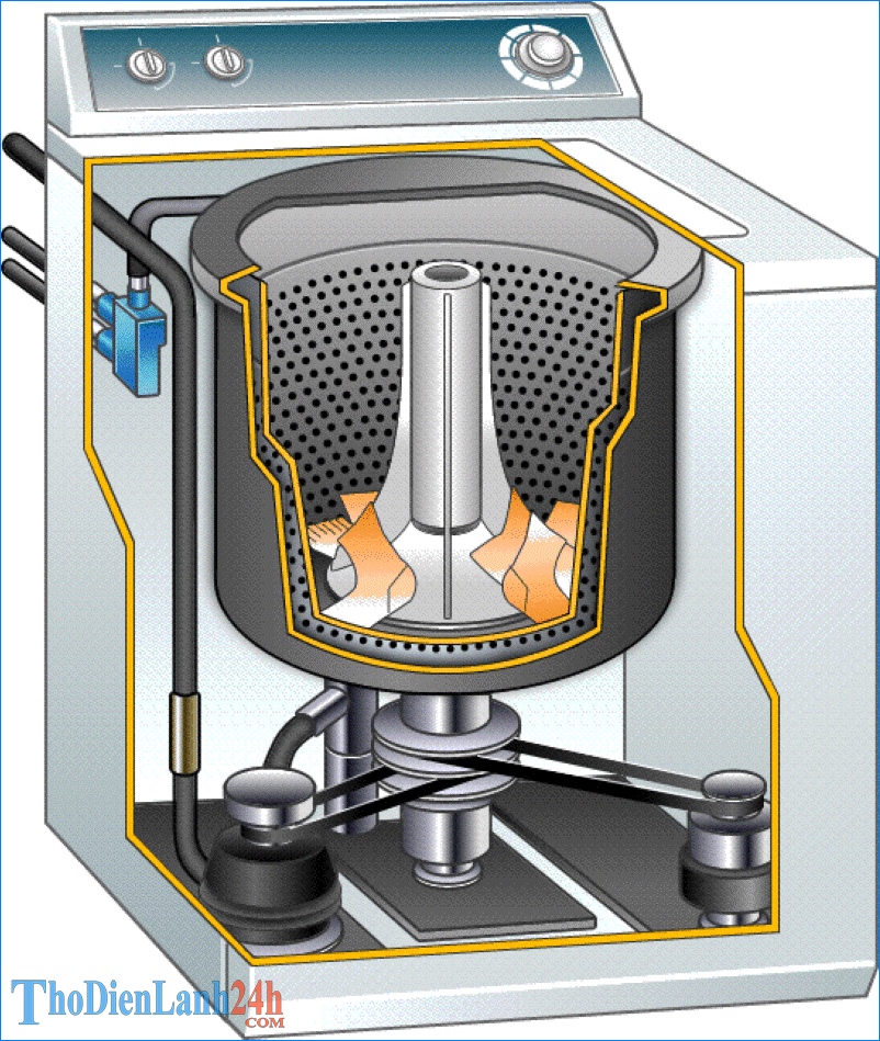 Dịch vụ Sửa Máy Giặt Chí Linh Nhanh Chóng, Chuyên Nghiệp Từ Thợ Lành Nghề Hàng Đầu